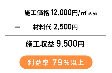 独立開業・副業に最適！